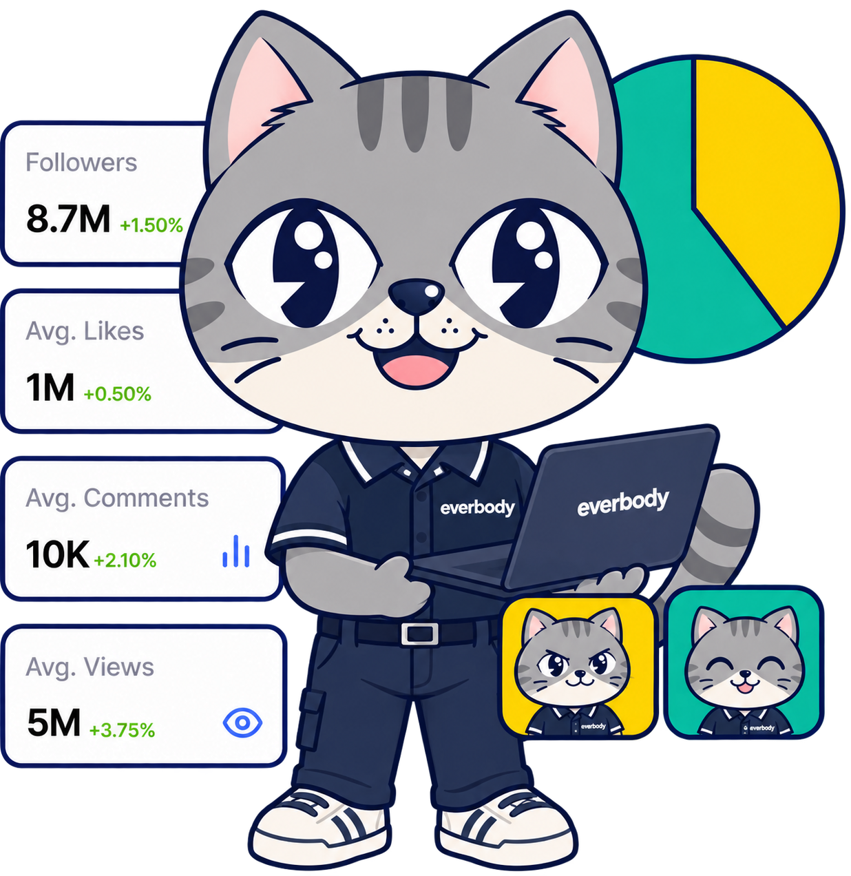 Maskot kreator EVERBODY dengan laptop dan ilustrasi statistik